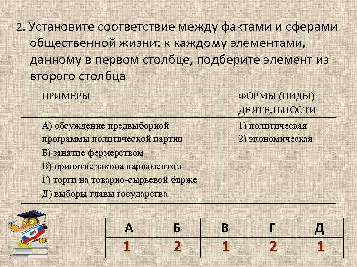 Установите соответствие между сферами общественной жизни. Установите соответствие между социальными фактами. Установите соответствие между фактами и сферами общественной жизни. Соответствие между формами и видами деятельности. Установите соответствие между сферами жизни.