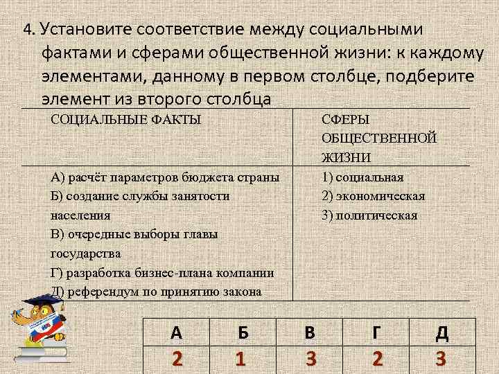 Тест 9 класс сферы общества