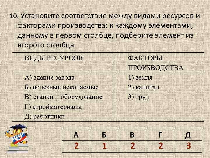 Установите соответствие между событиями и их участниками. Установите соответствие между видами РЕС. Установите соответствие между факторами. Установите соответствие между элементами. Установление соответствия.