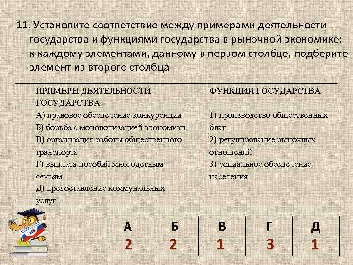 11 установи соответствие