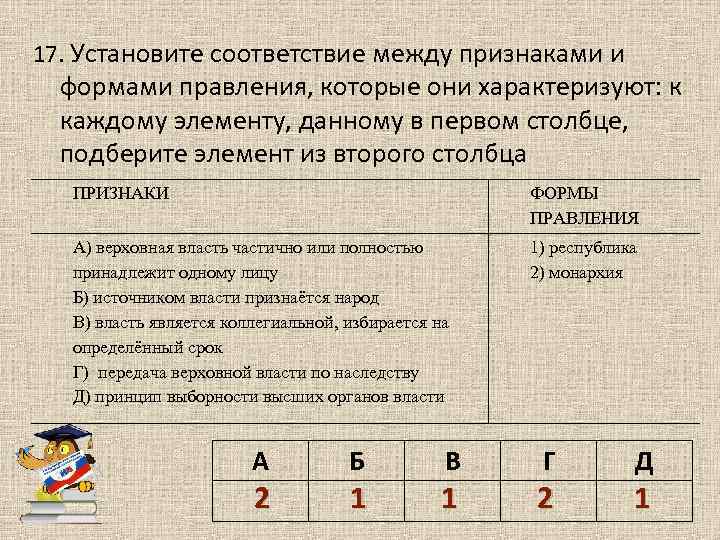 Установите соответствие между признаками животных и классами