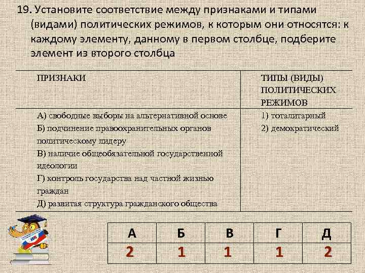 Соответствие между признаком и типом