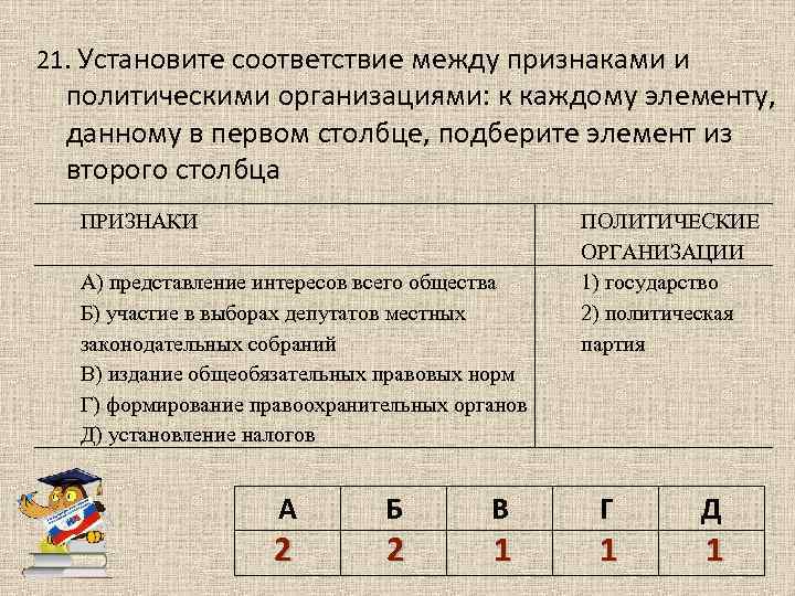 Установите соответствие между признаками и группами рыб