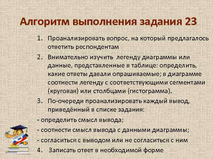 Алгоритм выполнения задания 23 1. Проанализировать вопрос, на который предлагалось ответить респондентам 2. Внимательно