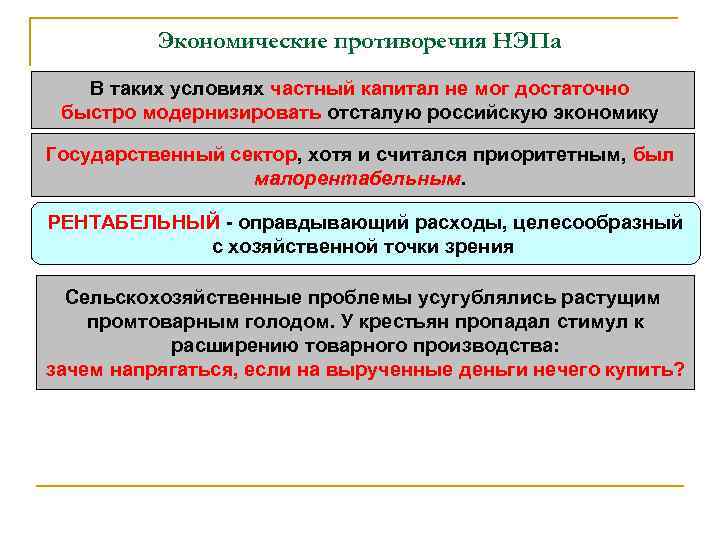 Экономические противоречия НЭПа В таких условиях частный капитал не мог достаточно быстро модернизировать отсталую