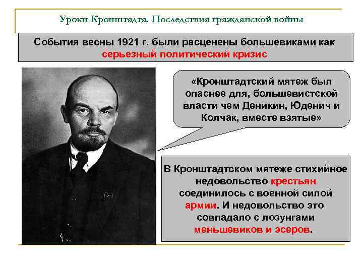 Уроки Кронштадта. Последствия гражданской войны События весны 1921 г. были расценены большевиками как серьезный