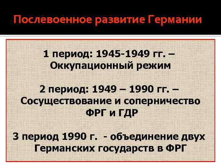 Доклад по теме Послевоенное развитие США (1945-1990гг.) 