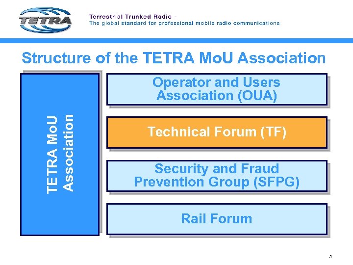 Structure of the TETRA Mo. U Association Operator and Users Association (OUA) Technical Forum