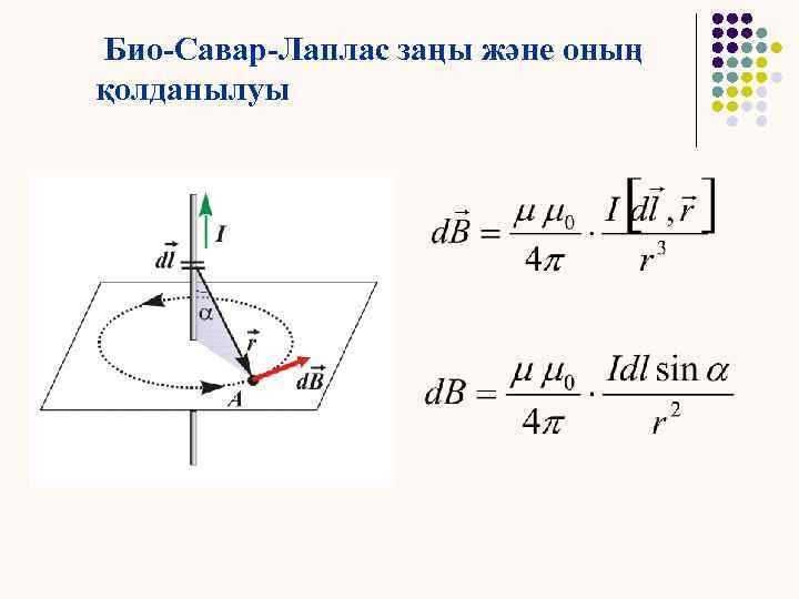 Закон био савара лапласа рисунок