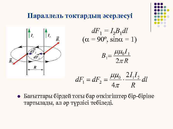 Параллель токтардың әсерлесуі d. F 1 = I 2 В 1 dl (a =