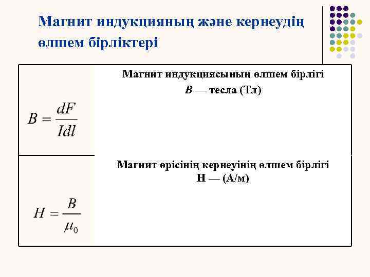 Жылжып келе жатқан өткізгіштердегі индукцияның эқк і презентация