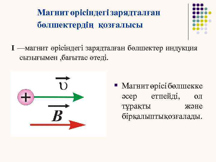 Ампер күшінің жұмысы магнит ағыны электромагниттiк индукция құбылысы презентация