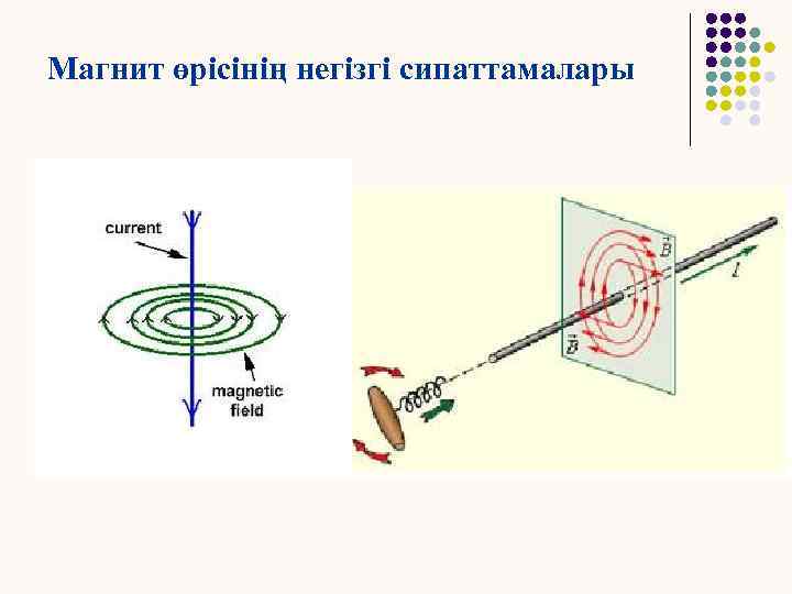 Шаблон презентации магнит