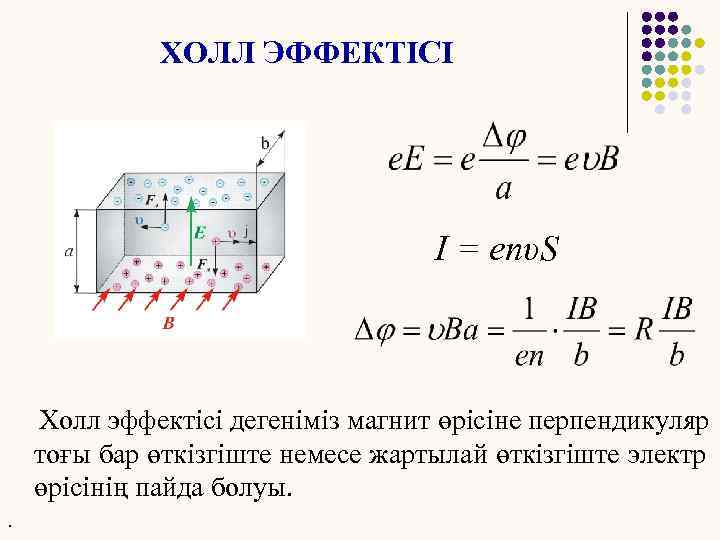 Зееман эффектісі презентация