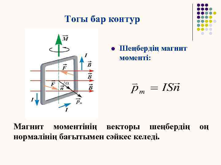 Физика применение магнитов презентация 8 класс