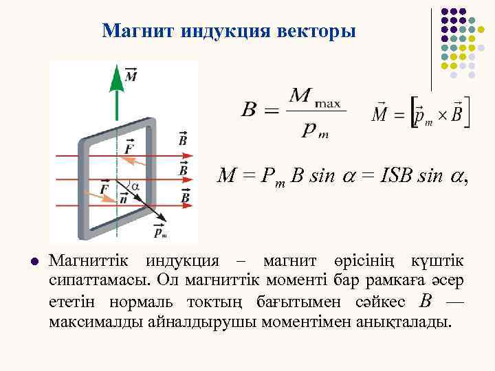 Работа магнитной индукции