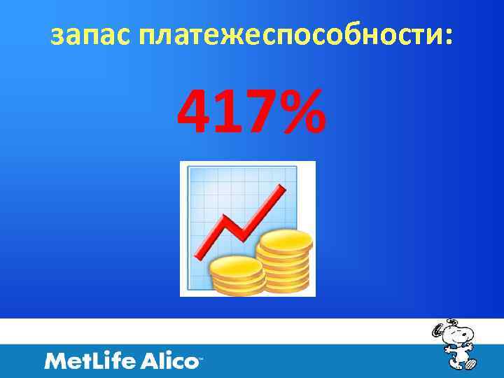 запас платежеспособности: 417% 