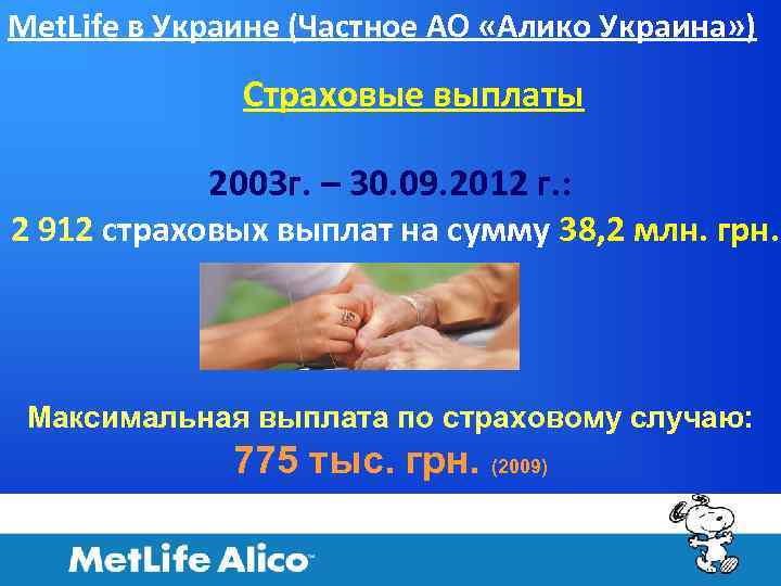 Met. Life в Украине (Частное АО «Алико Украина» ) Страховые выплаты 2003 г. –