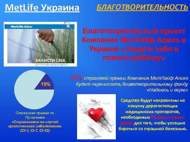 Met. Life Украина БЛАГОТВОРИТЕЛЬНОСТЬ Благотворительный проект Компании Мет. Лайф Алико в Украине «Защити себя