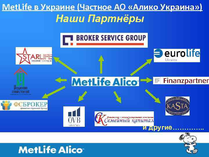 Met. Life в Украине (Частное АО «Алико Украина» ) Наши Партнёры и другие…………. .
