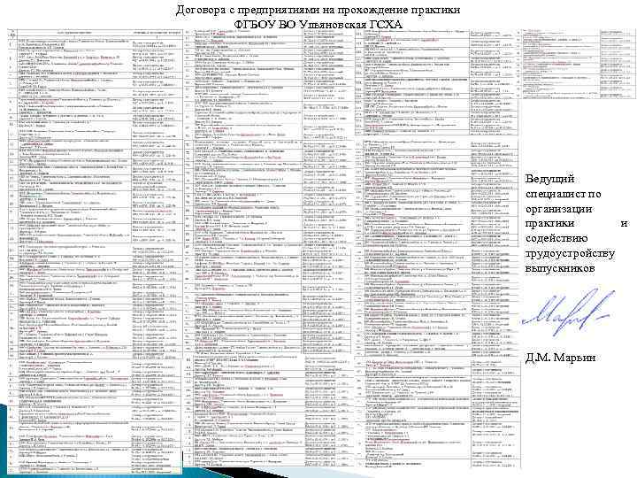 Договора с предприятиями на прохождение практики ФГБОУ ВО Ульяновская ГСХА Ведущий специалист по организации