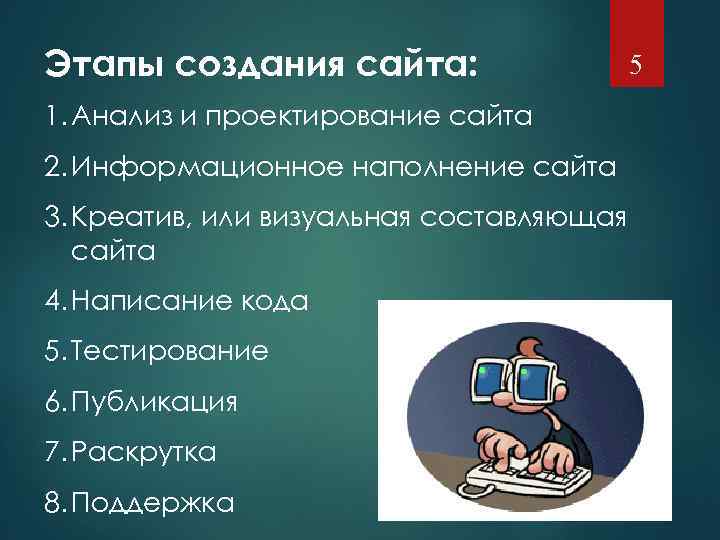 Этапы создания сайта: 1. Анализ и проектирование сайта 2. Информационное наполнение сайта 3. Креатив,