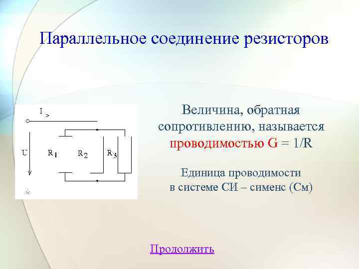 Параллельное соединение резисторов Величина, обратная сопротивлению, называется проводимостью G = 1/R Единица проводимости в