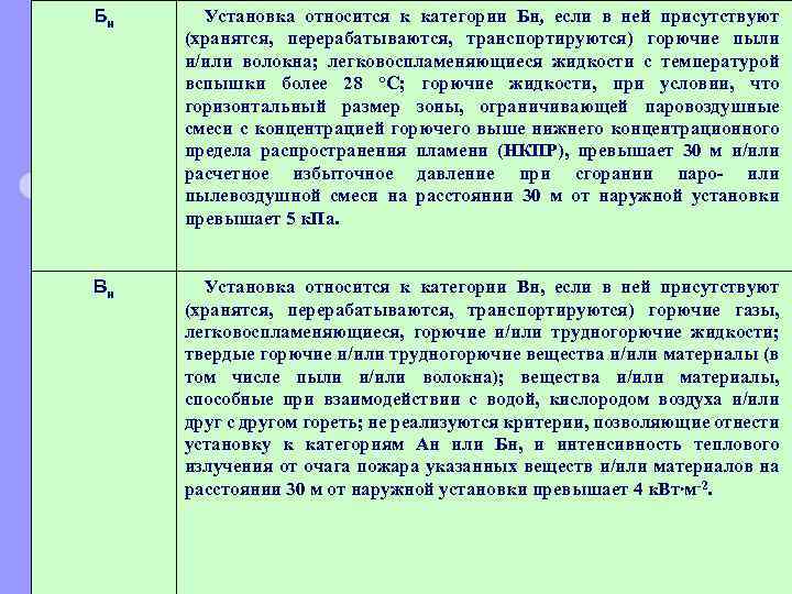 Бн Установка относится к категории Бн, если в ней присутствуют (хранятся, перерабатываются, транспортируются) горючие