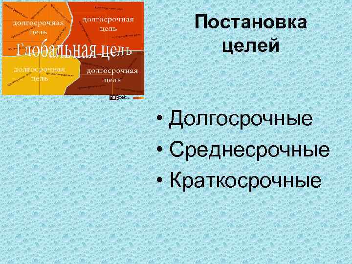 Постановка целей • Долгосрочные • Среднесрочные • Краткосрочные 