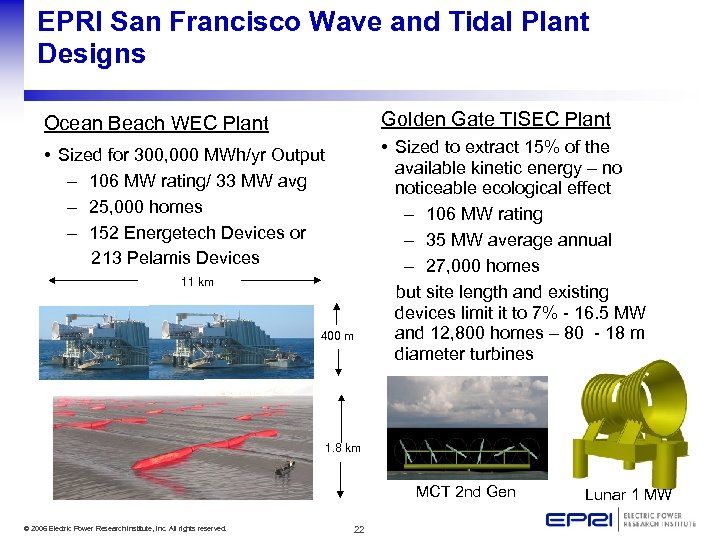 EPRI San Francisco Wave and Tidal Plant Designs Ocean Beach WEC Plant Golden Gate