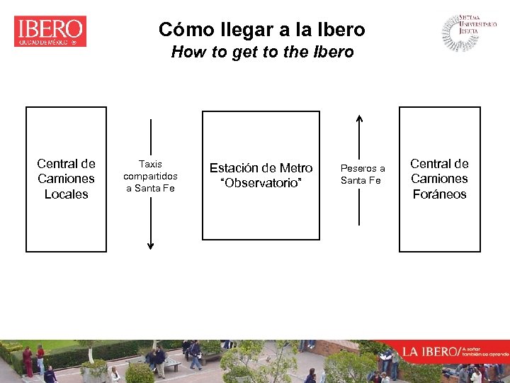 Cómo llegar a la Ibero How to get to the Ibero Central de Camiones