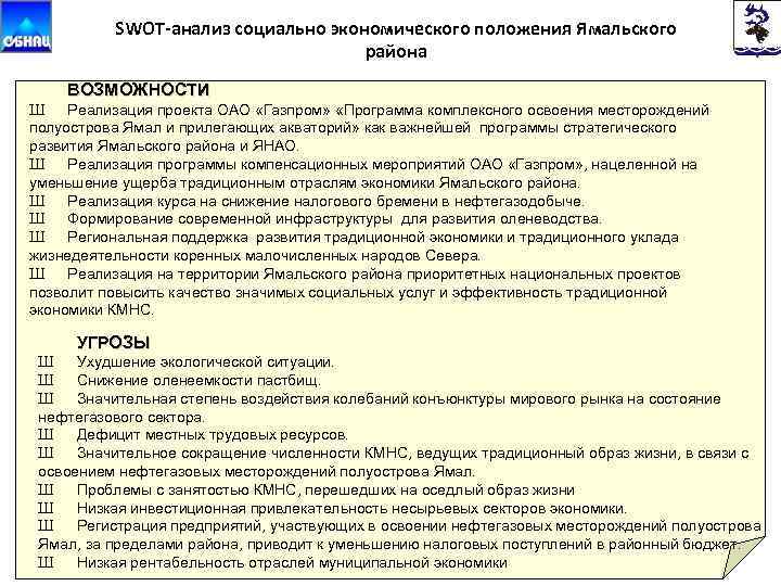 SWOT-анализ социально экономического положения Ямальского района ВОЗМОЖНОСТИ Ш Реализация проекта ОАО «Газпром» «Программа комплексного