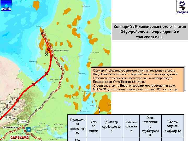 Бованенково карта месторождения