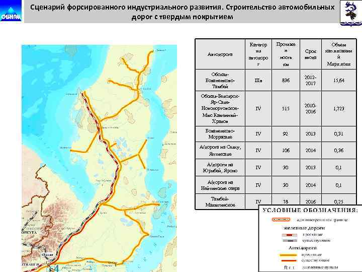 Дорога с твердым покрытием. Автомобильных дорог с твердым покрытием. Автомобильная дорога с твёрдым покрытием. Карта дорог с твердым. Карта дорог с твердым покрытием.