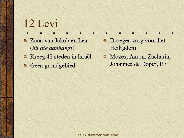 12 Levi Zoon van Jakob en Lea (hij die aanhangt) Kreeg 48 steden in