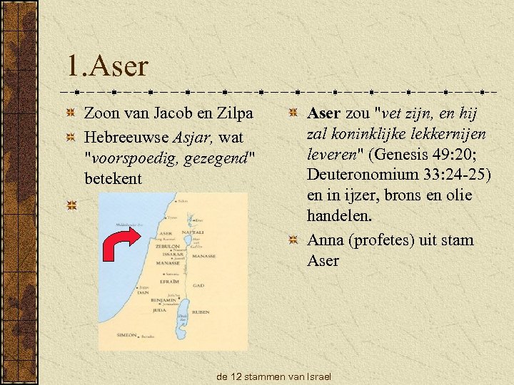 1. Aser Zoon van Jacob en Zilpa Hebreeuwse Asjar, wat 