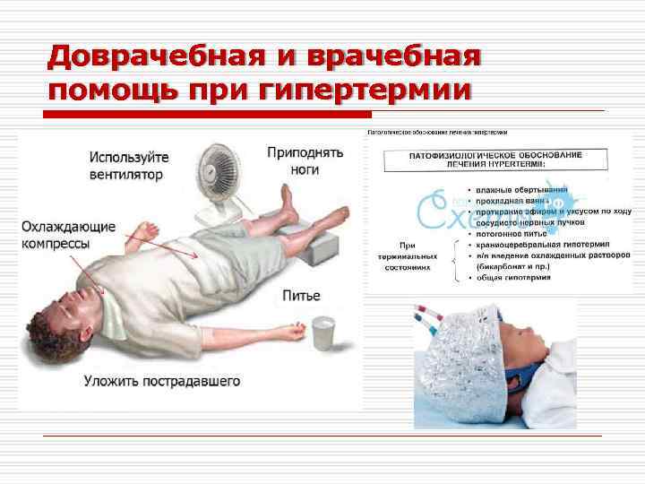 Доврачебная и врачебная помощь при гипертермии 