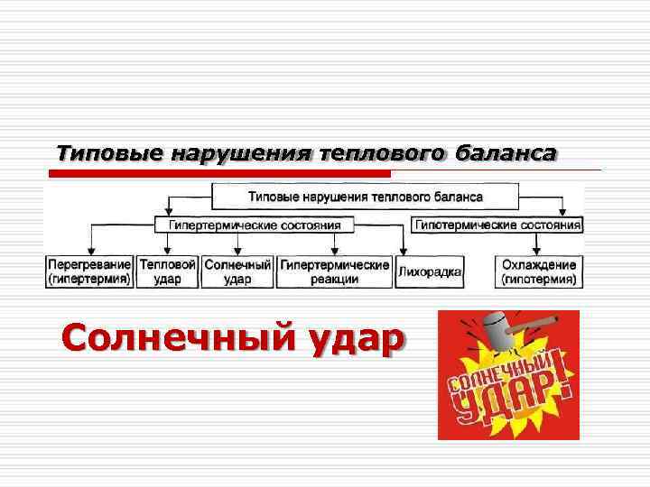 Типовые нарушения теплового баланса Солнечный удар 