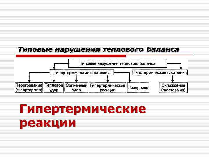 Типовые нарушения теплового баланса Гипертермические реакции 