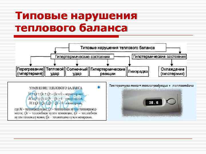 Схема нарушение теплового баланса