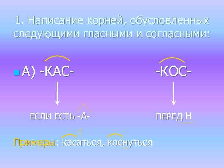 1. Написание корней, обусловленных следующими гласными и согласными: n А) -КАС- ЕСЛИ ЕСТЬ -А-