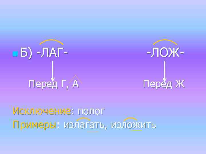 n Б) -ЛАГ- -ЛОЖ- Перед Г, А Перед Ж Исключение: полог П римеры: излагать,