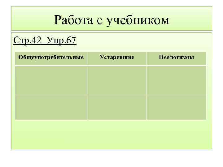 Работа с учебником Стр. 42 Упр. 67 Общеупотребительные Устаревшие Неологизмы 