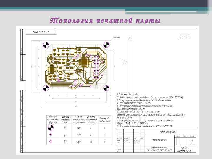 Топология печатной платы 