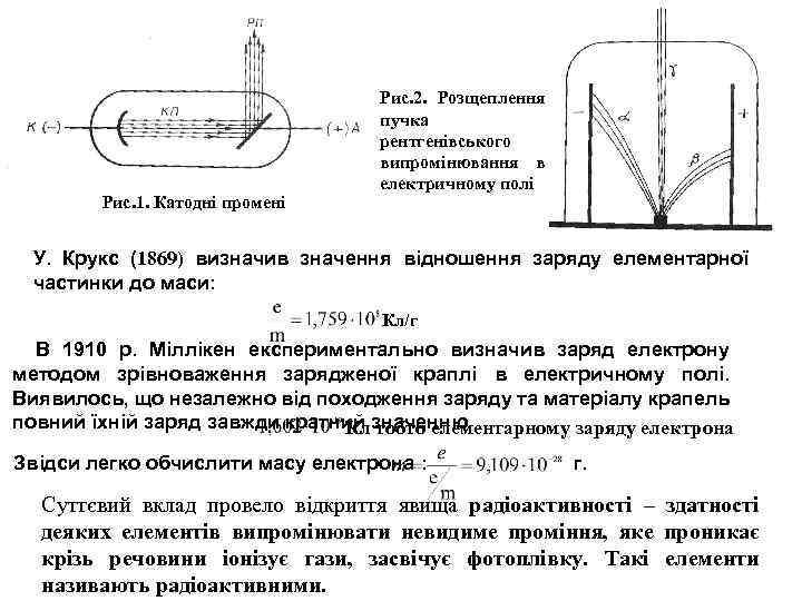 Рис. 1. Катодні промені Рис. 2. Розщеплення пучка рентгенівського випромінювання в електричному полі У.