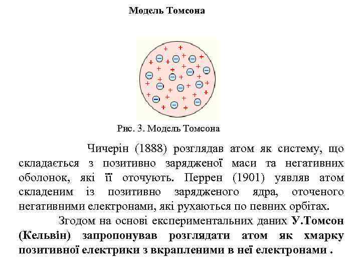 Модель Томсона Рис. 3. Модель Томсона Чичерін (1888) розглядав атом як систему, що складається