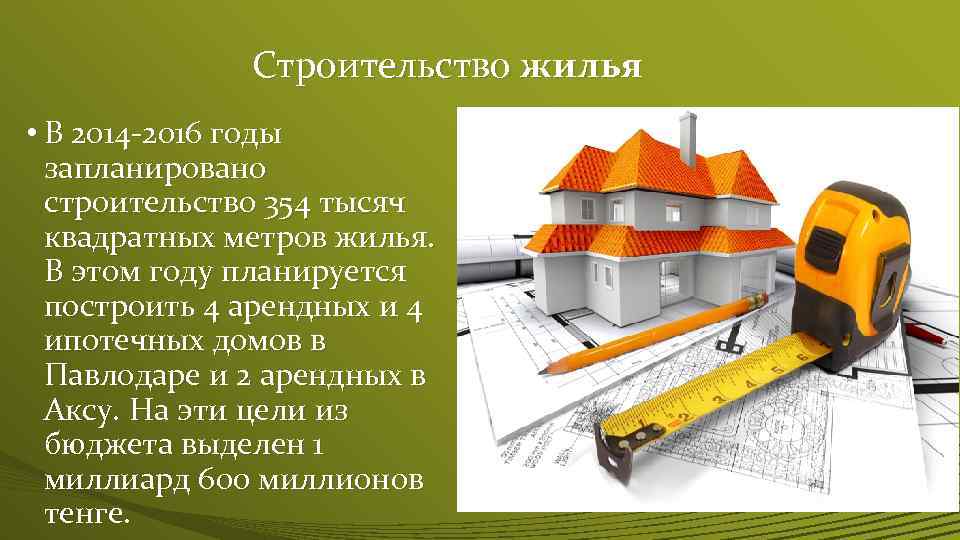 Строительство жилья • В 2014 -2016 годы запланировано строительство 354 тысяч квадратных метров жилья.