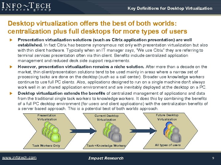 Key Definitions for Desktop Virtualization Desktop virtualization offers the best of both worlds: centralization
