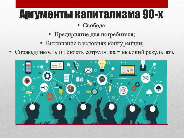 Аргументы капитализма 90 -х • Свобода; • Предприятие для потребителя; • Выживание в условиях