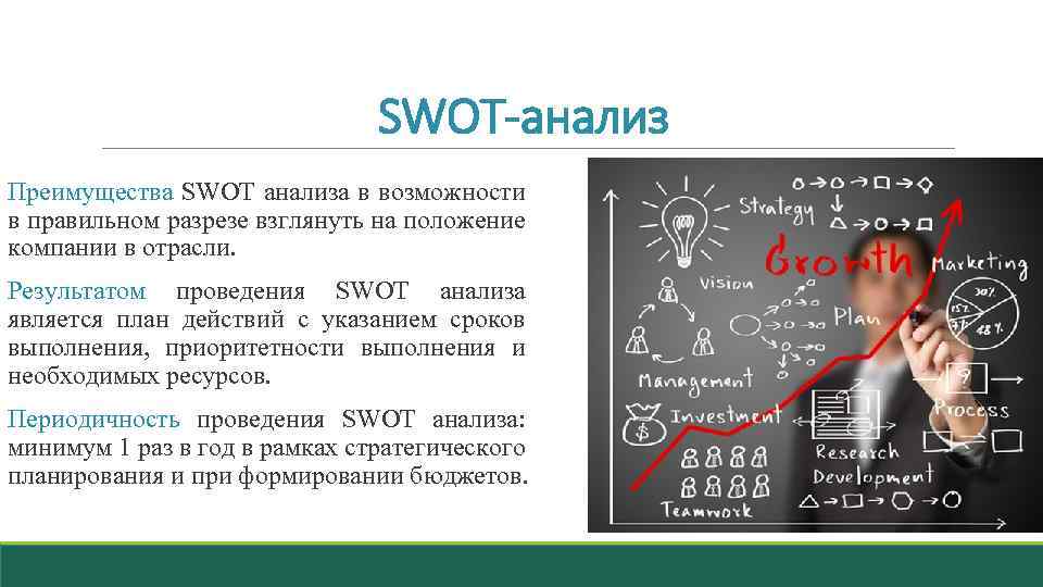 Реферат: Основные положения SWOT-анализа